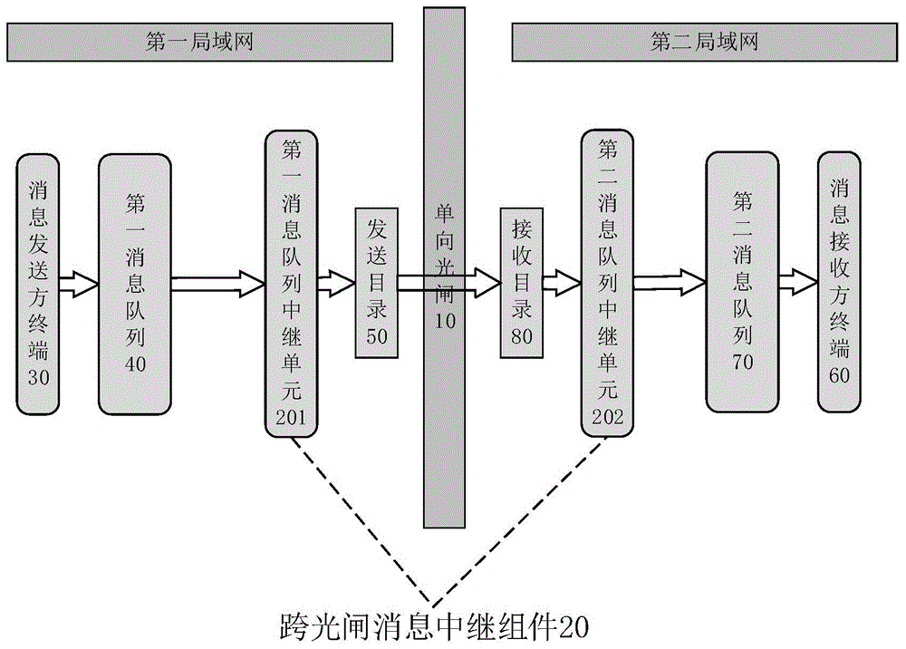 բ밲ȫբϸ  ƪ