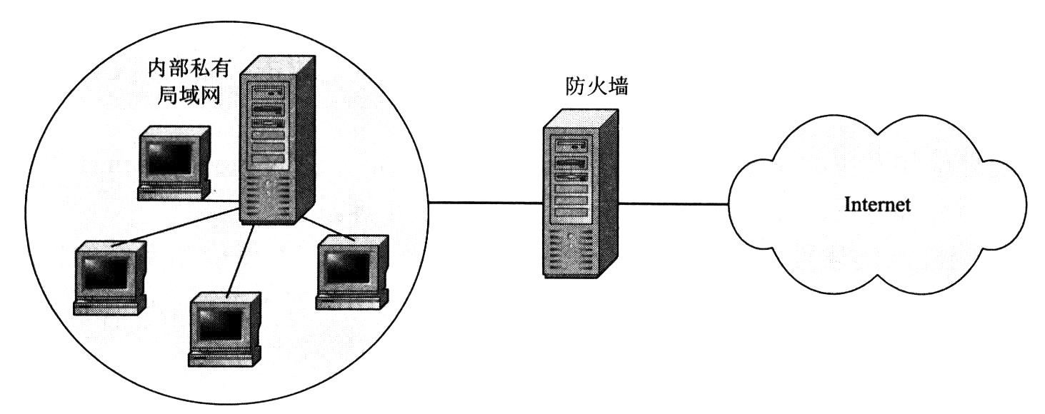 簲ȫȫֱؿʮһ