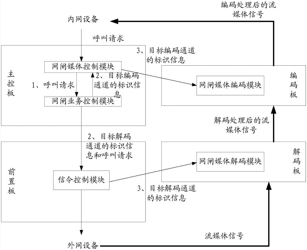 簲ȫբ