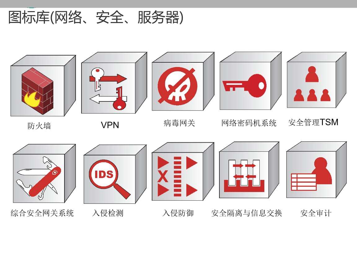 簲ȫ