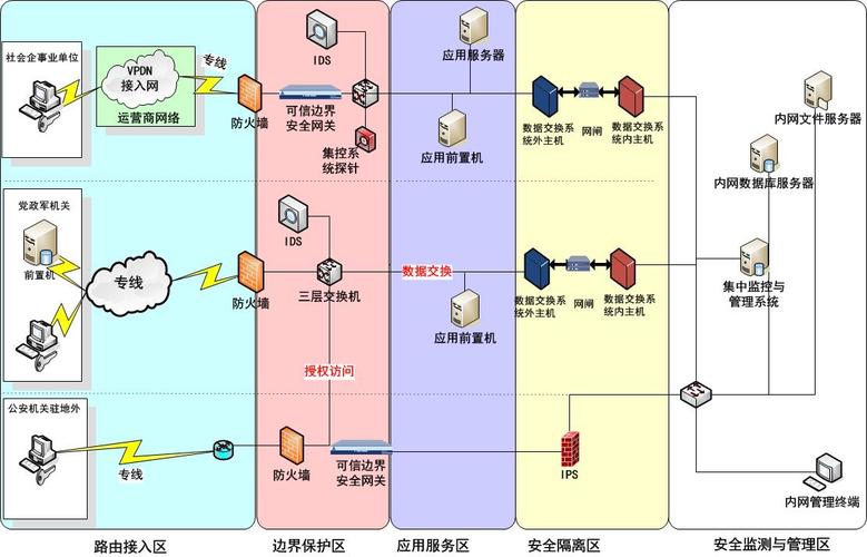 簲ȫݽ