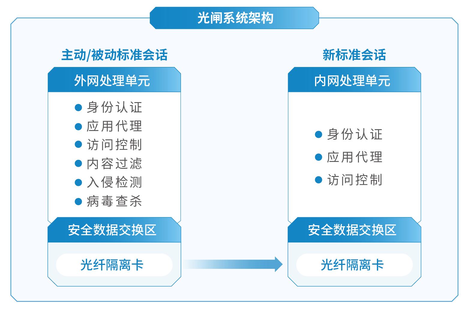 豸բϸܣբȫ