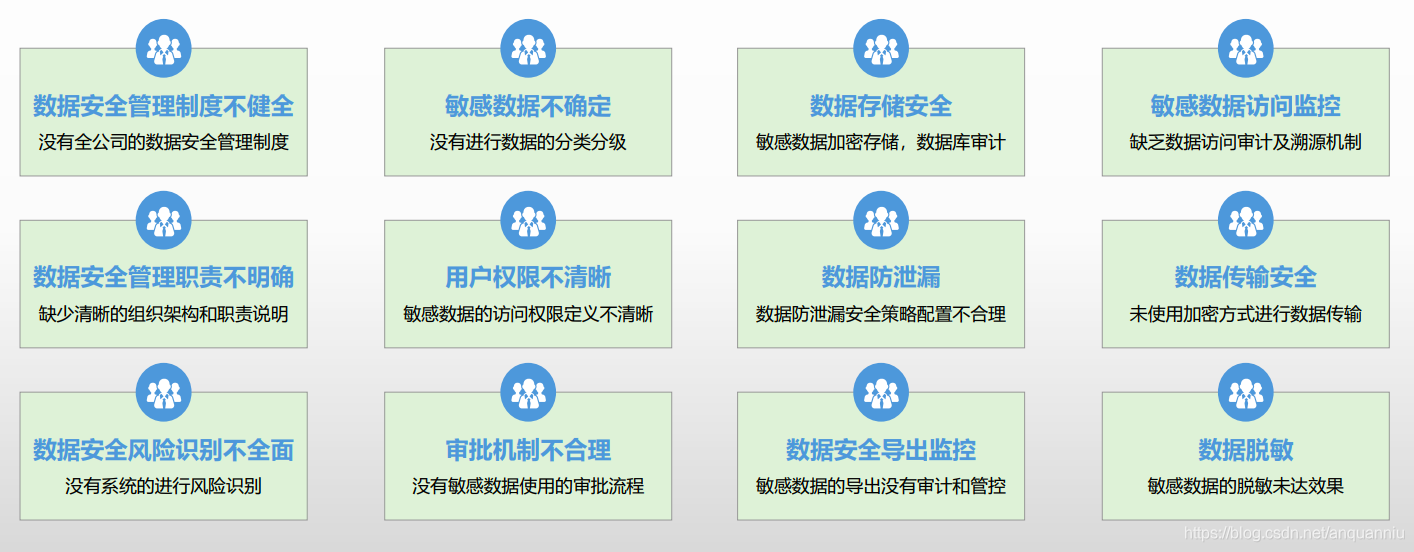 簲ȫȫ