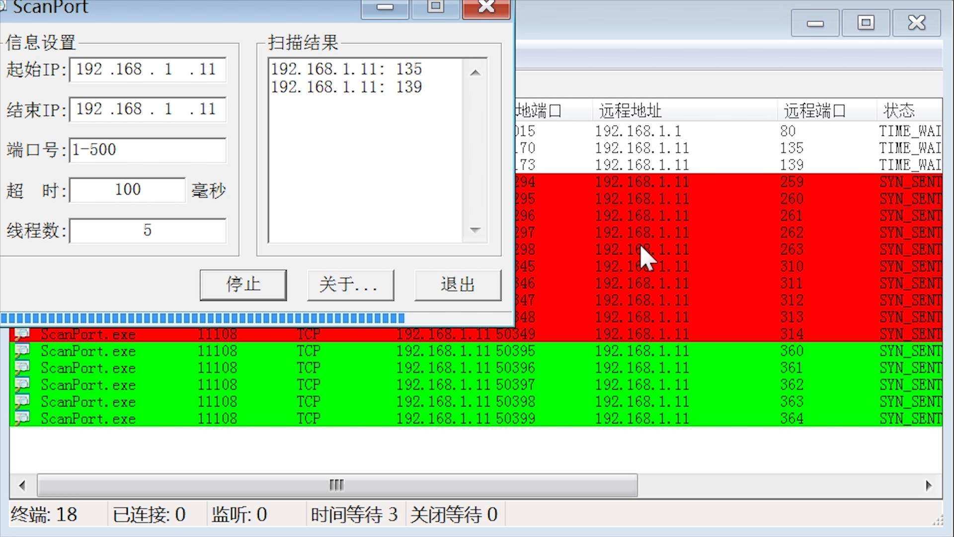 簲ȫȫ