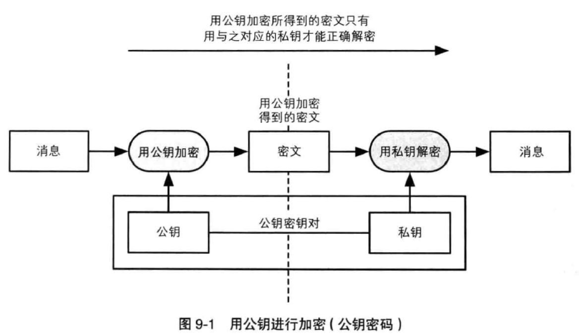 簲ȫȫ