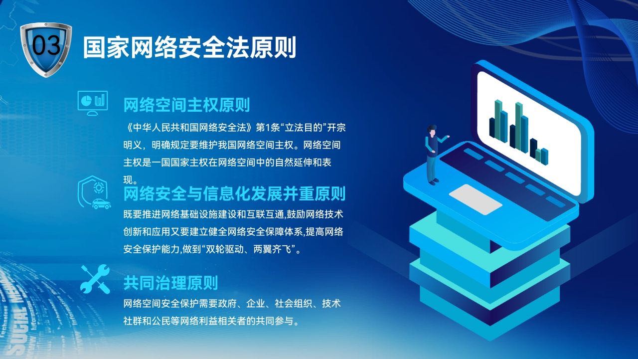簲ȫҵ
